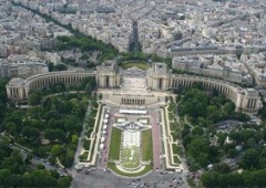 Quảng trường Place de Trocadero