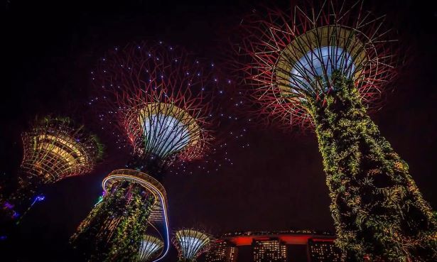 Top  các địa điểm  Top  các địa điểm