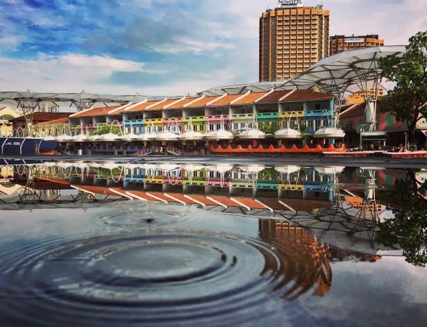 Top  các địa điểm  Top  các địa điểm