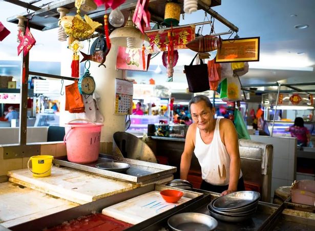 Top  các địa điểm  Top  các địa điểm