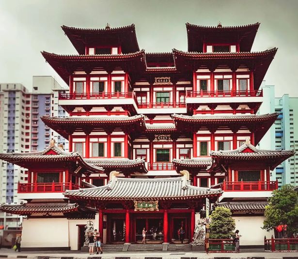 Top  các địa điểm  Top  các địa điểm