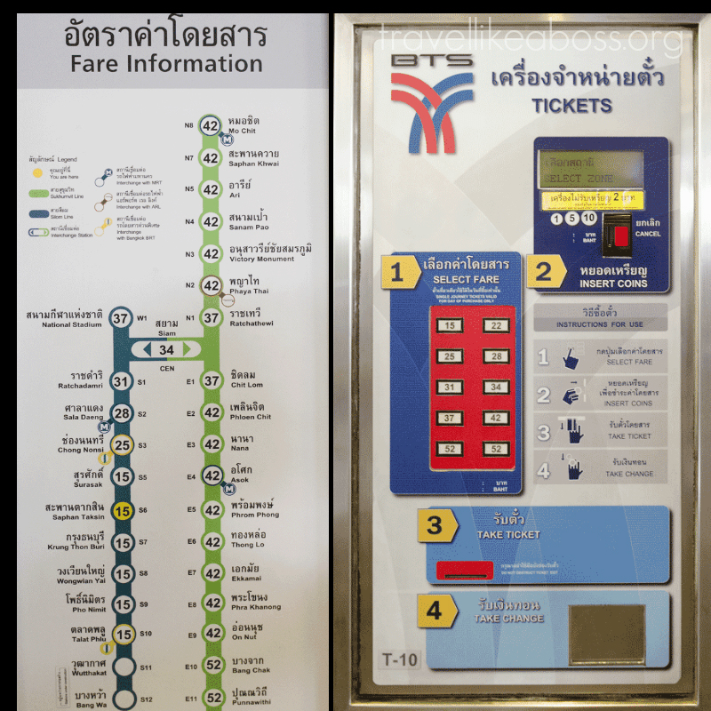 4. So sánh giữa MRT và BTS