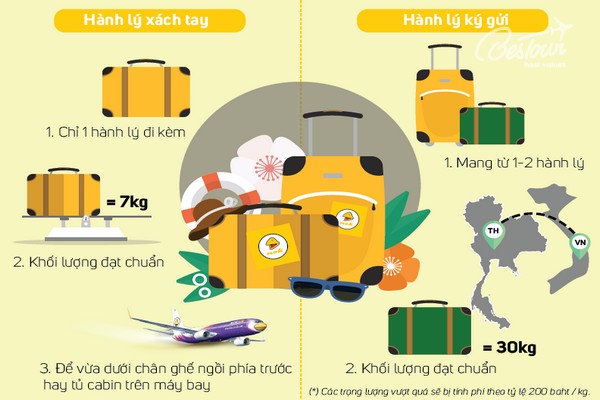 Cần lưu ý gì khi mang hành lý xách tay? Cần lưu ý gì khi mang hành lý xách tay?
